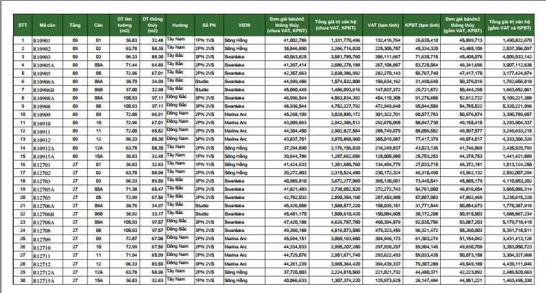 Bảng giá Swanlake Onsen Ecopark - Tòa R1 tầng 09 và 27